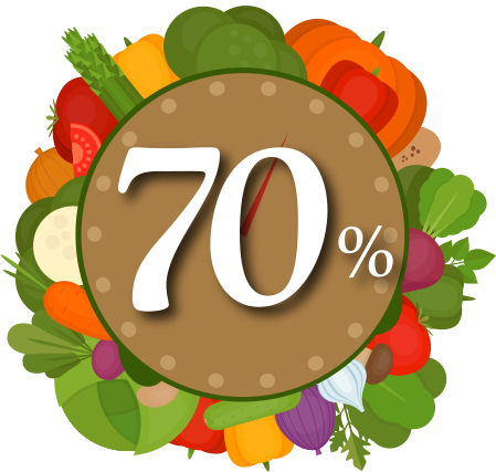 Visuel 70%